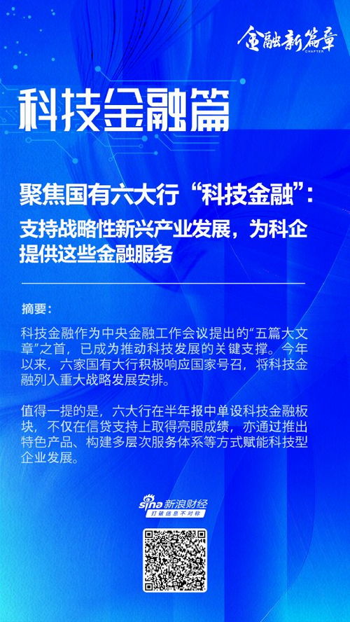 国有六大行以科技金融赋能战略性新兴产业发展 信息技术咨询服务的实践与展望